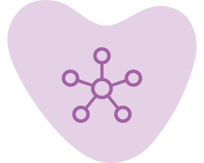Purple network hub icon: central circle connected by six spokes to outer circles on a lavender heart background.
