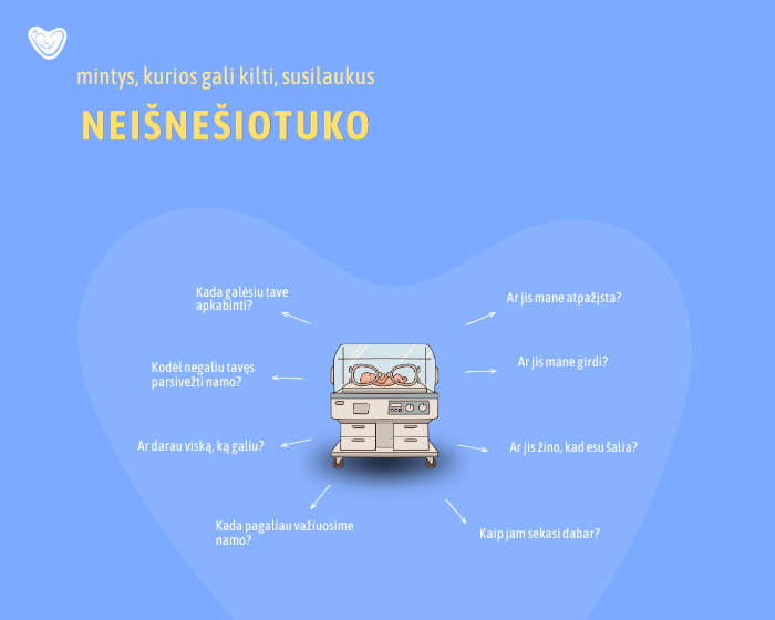 Blue hero illustration with a baby in a hospital incubator at the center, surrounded by question bubbles about newborns; title in Lithuanian at top reading 'NEIŠNEŠIOTUKO' (miscarriage or neonatal context).