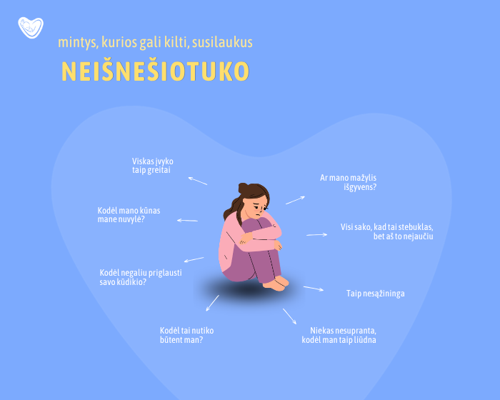 Illustration of a sad girl curled up inside a heart on a blue poster about distress and bullying, with Lithuanian phrases circling her.
