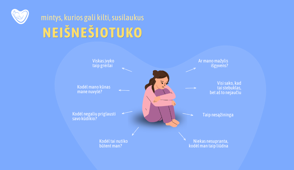 Sad young woman sitting curled up inside a large blue heart, arrows pointing to surrounding anxious thoughts in Lithuanian.