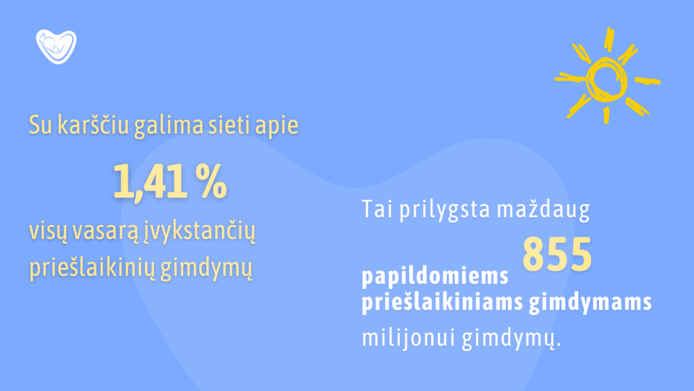 Su karščiu siejama 1,41 proc. priešlaikinių gimdymų – apie 855 papildomi atvejai milijonui gimdymų