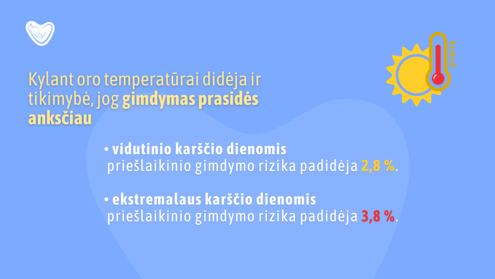 Vidutinio ir ekstremalaus karščio dienomis didėja priešlaikinio gimdymo rizika