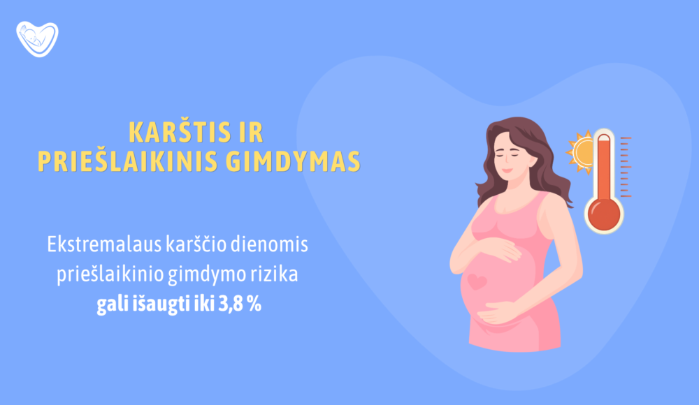 Karštis ir priešlaikinis gimdymas – ekstremalus karštis didina priešlaikinio gimdymo riziką