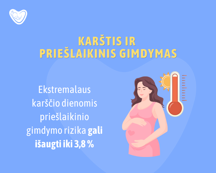 Karštis ir priešlaikinis gimdymas – ekstremalaus karščio dienomis priešlaikinio gimdymo rizika gali išaugti iki 3,8 %